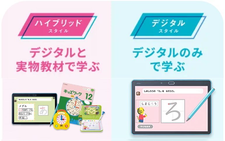 こどもちゃれんじすてっぷは、「ハイブリッドスタイル」と「デジタルスタイル」の2種類から選べる。