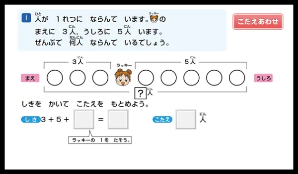 チャレンジタッチ1年生の毎月届く教材の「ハイレベルレッスン」の紹介。