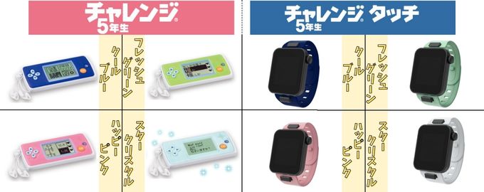 進研ゼミ小学講座・4月から新5年生の色を選べるメイン教材とタブレットカバーの紹介画像。