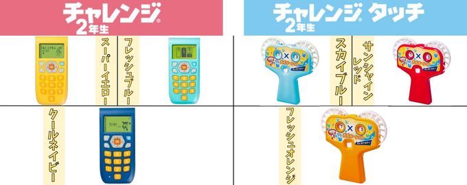 進研ゼミ小学講座・2年生の色を選べるメイン教材とタブレットカバーの紹介画像。