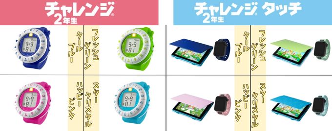 進研ゼミ小学講座・4月から新2年生の色を選べるメイン教材とタブレットカバーの紹介画像。