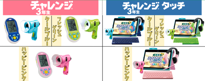 進研ゼミ小学講座・3年生の色を選べるメイン教材とタブレットカバーの紹介画像。