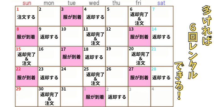 メチャカリのレンタルカレンダー