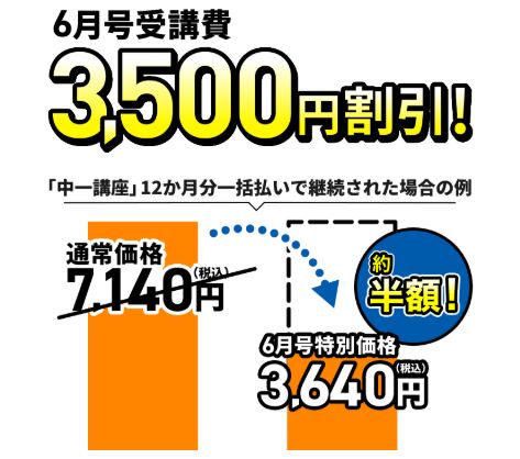 進研ゼミ中学講座・中1～3は、4月号の受講費が5,000円割引になる。