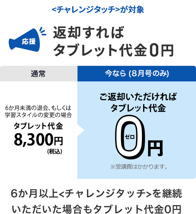 チャレンジタッチのタブレット無料キャンペーンの紹介。