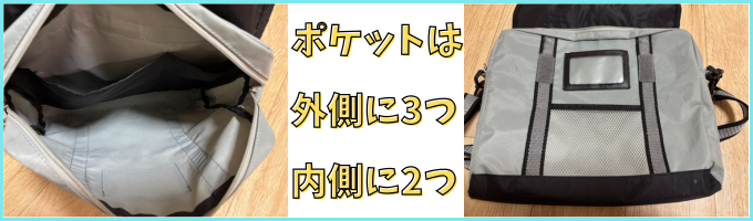 学研の専用カバンのポケットの写真。