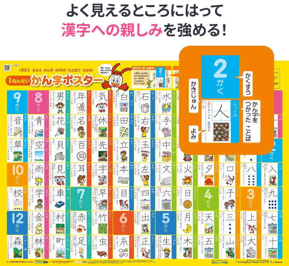 チャレンジ・チャレンジタッチ1年生の早期入会特典の画像