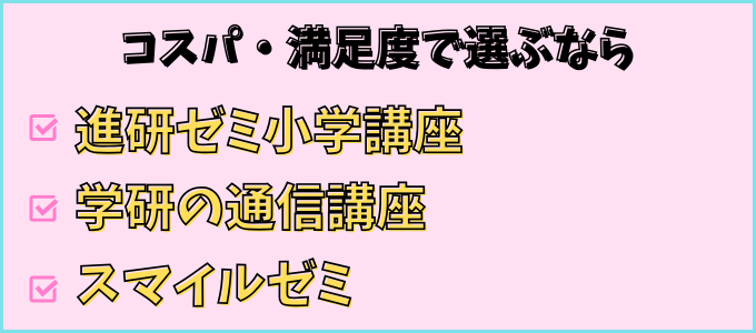 小学生向け通信教材は、進研ゼミ小学講座・学研の通信講座・スマイルゼミがオススメ。