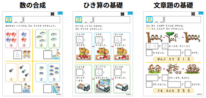 年長さんの算数の教材紹介の画像。