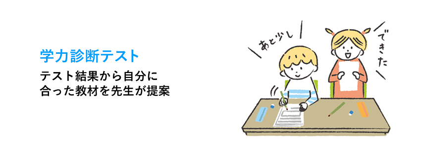 「入学準備学習」の学力診断テストの紹介画像。