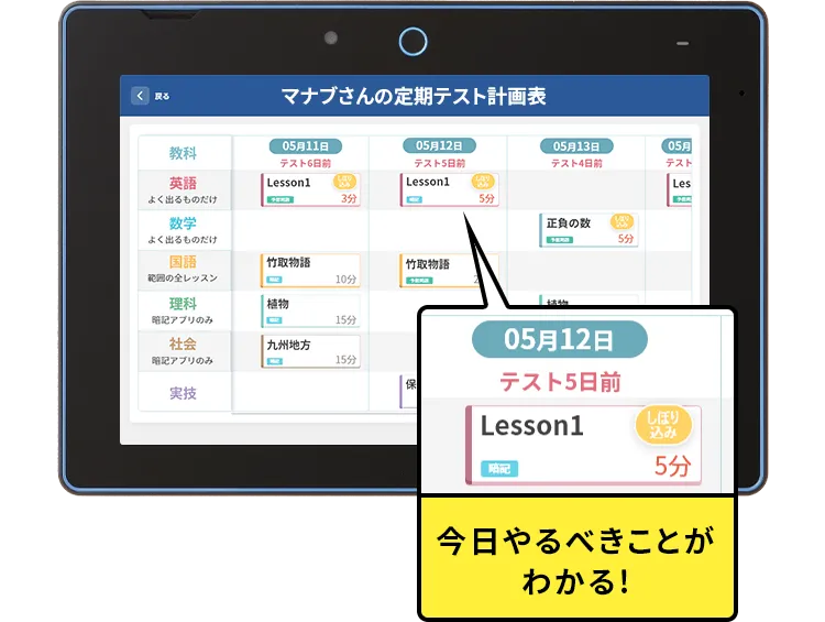 進研ゼミ中学講座は、自分に合った定期テスト対策のプランを考えてくれる。
