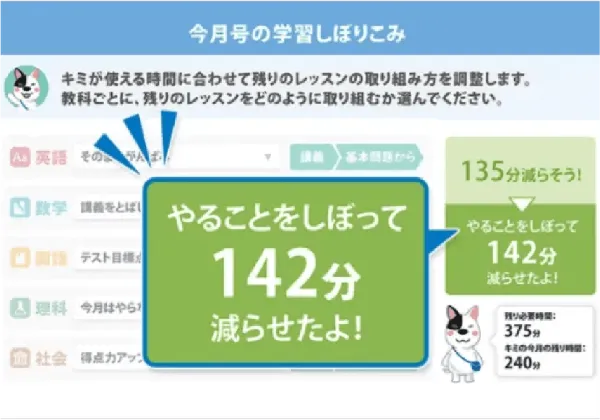 進研ゼミ中学講座は、AIを使って定期テスト対策をしている。