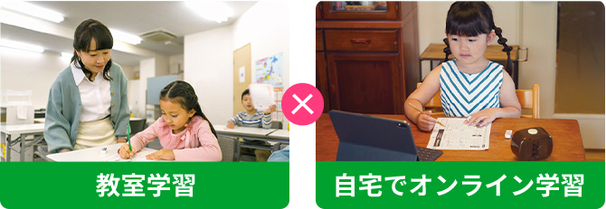 学研教室のハイブリッド学習の紹介画像。