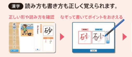 チャレンジタッチのタブレットで漢字学習をしている画像。
