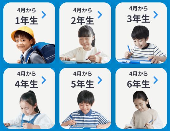 チャレンジタッチの「スマートウォッチ」のもらえる対象学年の紹介画像。