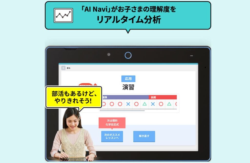 進研ゼミ中学講座の「AIナビ」は、子供の理解度によって出題内容が変わる。