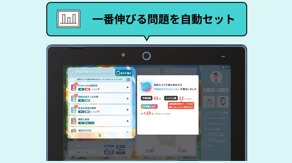 進研ゼミ中学講座の「AIナビ」は、今日必要な問題を提示してくれる。