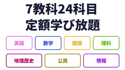 進研ゼミ高校講座は、「7教科24科目」が学び放題。