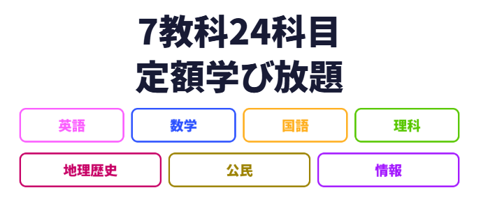 進研ゼミ高校講座は、7教科24科目も学べるようになった。
