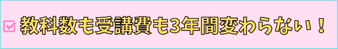 進研ゼミ高校講座の教科の仕組みは、高校1年生、高校2年生、高校3年生が全部同じ。