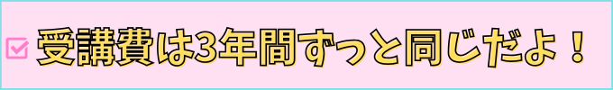 進研ゼミ高校講座の受講費は、高校1年生・2年生・3年生も全学年同じ値段。