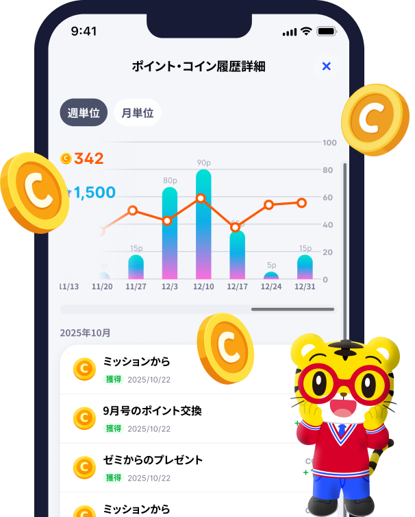進研ゼミ高校講座のポイントが貯まる仕組みを紹介。