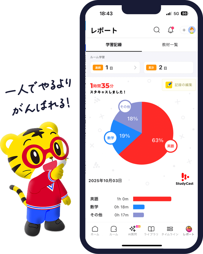 進研ゼミ高校講座は、コースは1つでも、自分に合った学習ができる。