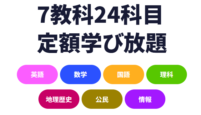 進研ゼミ高校講座は、7教科24科目の定期テスト対策ができる。