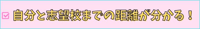進研ゼミ中学講座なら、自分と志望校までの距離が分かる。